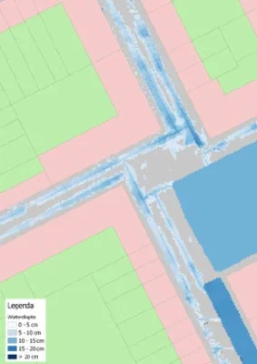 Khả năng phục hồi khí hậu ở Centrumeiland, Amsterdam 3 Ưu điểm của 3Di trong quản lý nước tại Centrumeiland