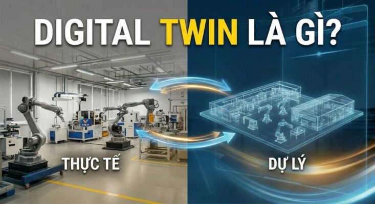Digital Twin là gì